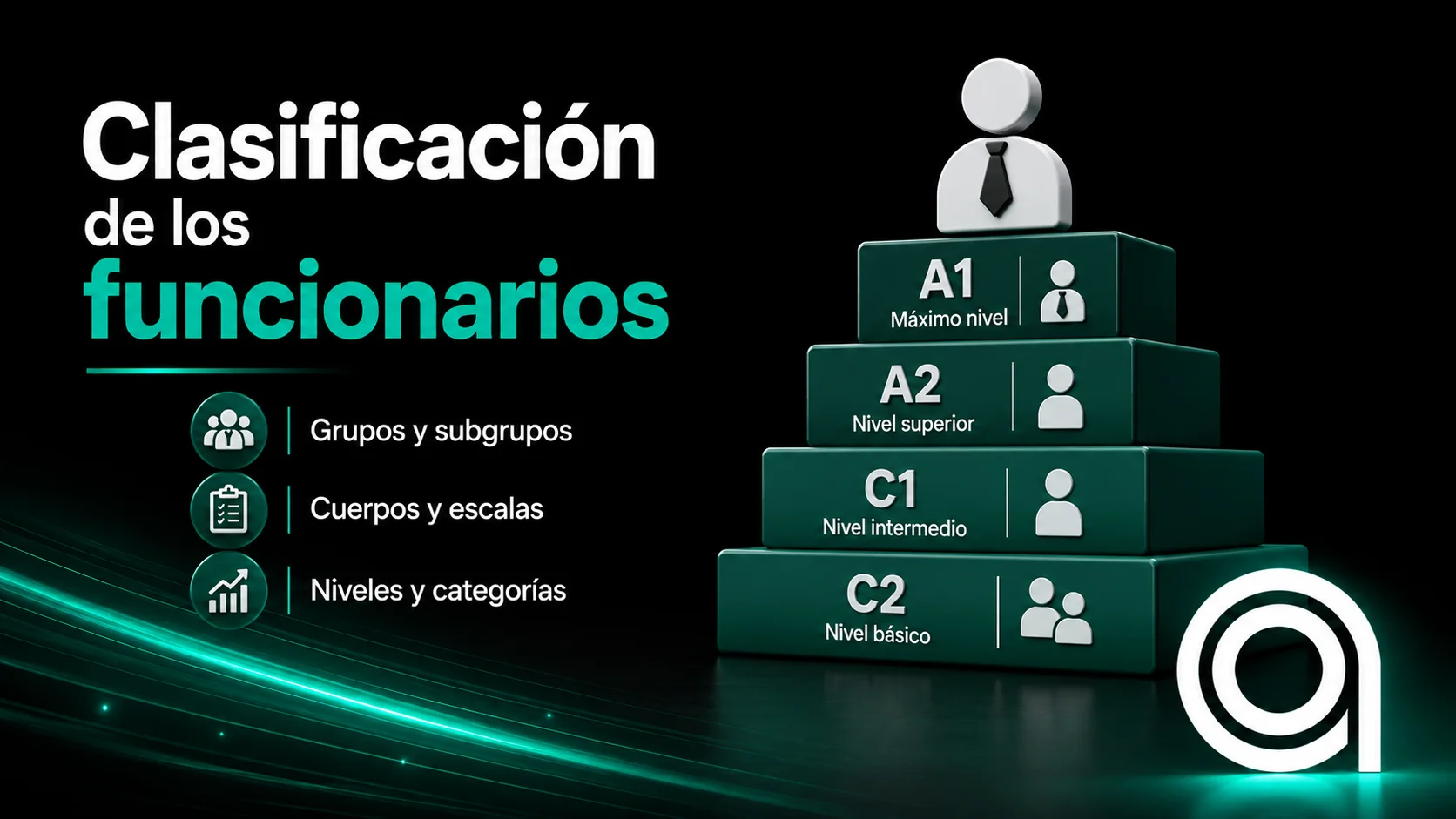 Clasificación de funcionarios