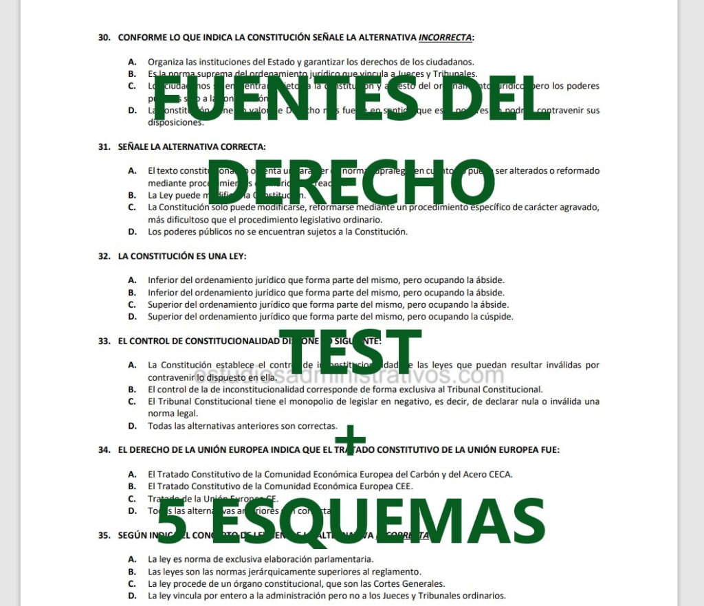 120 preguntas tipo TEST sobre Fuentes del Derecho + 5 Esquemas