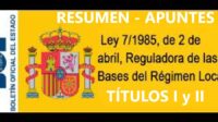 Resumen Ley reguladora de las bases del régimen local